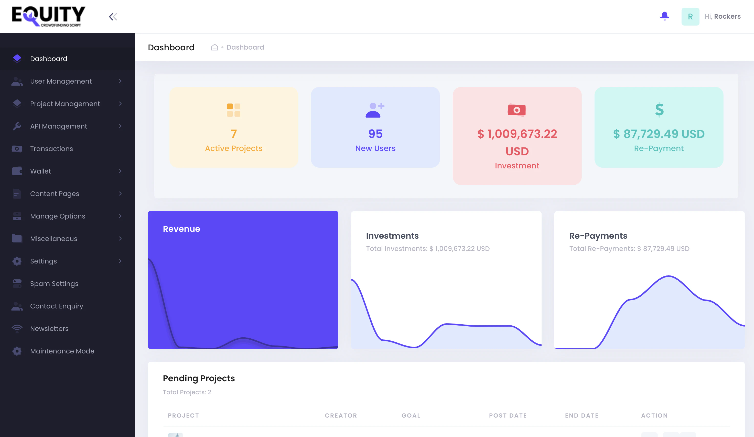 screenshot of Donation Crowdfunding Software